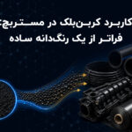کاربرد کربن بلک در مستربچ: فراتر از یک رنگ‌دانه ساده