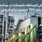 جهش کم‌سابقه «شصدف» در مردادماه؛ رشد ۲۳۸ درصدی درآمد فروش